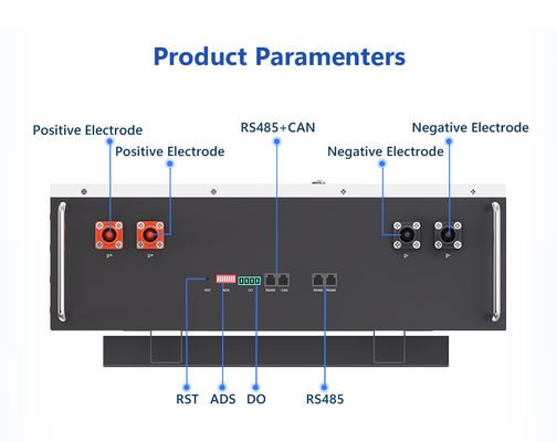 Categoria de Ion Battery 200ah 100ah 20kwh 10kwh 5kw do lítio dos sistemas do armazenamento de energia da casa uma bateria de Powerwall 48v Lifepo4