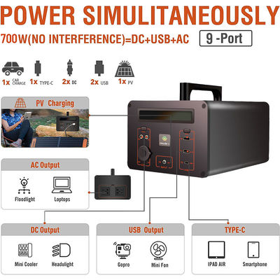 Gerador rápido 220v 700w da bateria da central elétrica de energias solares Lifepo4 do lítio da carga para a casa