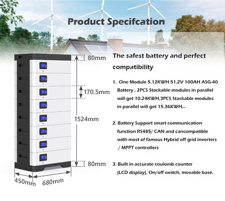 Bateria solar carregada rápida 51.2v 800ah 40kwh de Powerwall do armazenamento de energia Lifepo4