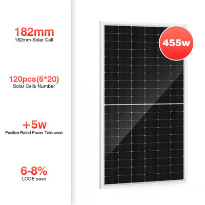 O picovolt Monocrystalline solar flexível almofada a mono meia pilha 100watt 150 watts de 500w para o sistema do armazenamento de energia da casa