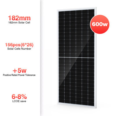 O preto completo fora do watt picovolt Monocrystalline fotovoltaico solar da grade 600 almofada o sistema para a eletricidade da casa