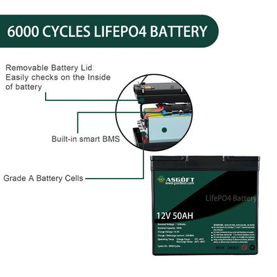 Bloco da bateria de lítio de CETL Lifepo4 50ah 12V recarregável para o veículo elétrico 8kg