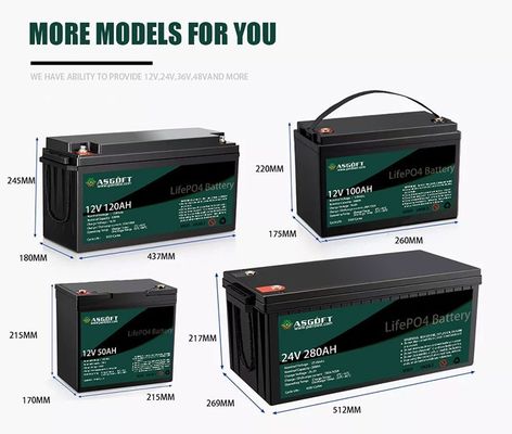 bloco 200ah 100ah 120ah 240ah 400ah da bateria de lítio de 12.8v 12V para o barco de vela do carrinho de golfe