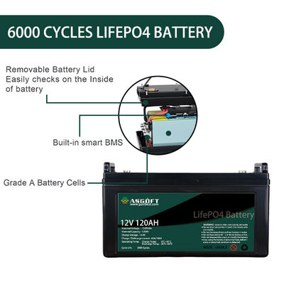 Bloco da bateria de lítio de LiFePo4 120AH 12V para o armazenamento de energia solar de Ev