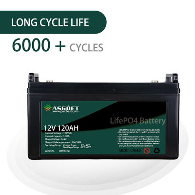 Bloco da bateria de lítio de LiFePo4 120AH 12V para o armazenamento de energia solar de Ev