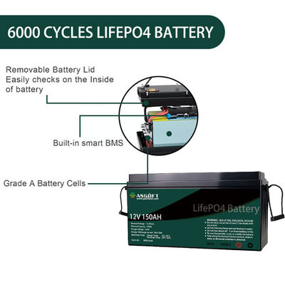 Bloco recarregável 300ah 200ah 150ah 50ah 100ah da bateria de lítio do ciclo profundo LFP 24v 12V