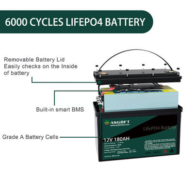 ODM profundo do ciclo do bloco recarregável da bateria de lítio de 180ah Lifepo4 12V