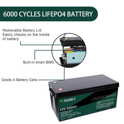 Bloco da bateria de lítio de BMS Lifepo 4 300AH 12V para o sistema EV do armazenamento de energia da casa