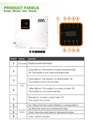Híbrido comercial no inversor 5kva 10kw 20kw 30kw 50kw 80kw 100kw da grade