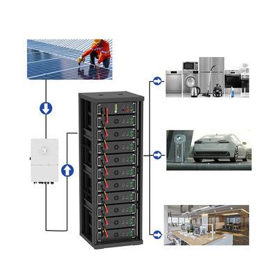 50 kWh 75 kWh Sistema de Energia Solar Híbrida de Alta Tensão 100 kWh 300 kWh 750 kWh Bateria do gabinete fotovoltaico On Off Grid