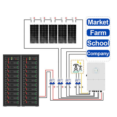 50 kWh 75 kWh Sistema de Energia Solar Híbrida de Alta Tensão 100 kWh 300 kWh 750 kWh Bateria do gabinete fotovoltaico On Off Grid