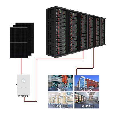 15kwh-750kwh Armário comercial de estantes Alta tensão Sistema de armazenamento de energia solar