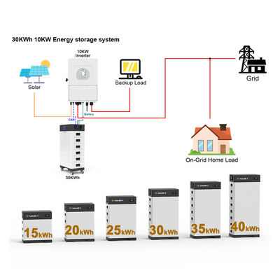 15-40 kw Bateria solar empilhável Banco de energia de alta potência 15kwh 20kw 30kw 40kwh LifePo4