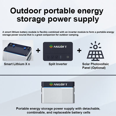 Micro Inverter Bateria de armazenamento de energia 1024wh 5120Wh Balcão Estação de energia solar portátil Estação de energia 800W