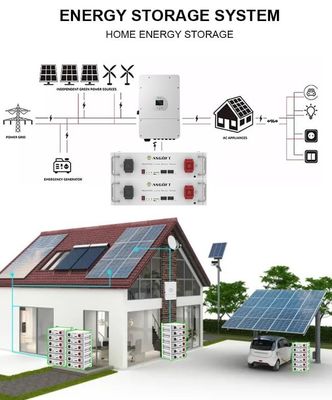 51.2V 100Ah Bateria de armazenamento de energia solar para casa DIY Kit Boxes 5kwh 48V Lifepo4 Bateria