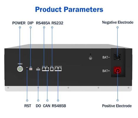 Armazém Alemão 48V 280Ah 15kWh Smart Home Armazenamento de Energia LiFePO4 Bateria de Lítio