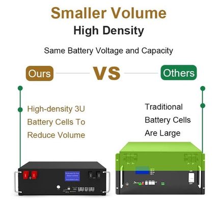 OEM/ODM 51.2v 100ah LiFePO4 Rack empilhável 5kWh-160kWh Bateria de armazenamento de energia