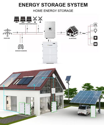 10KWH 15KWH 20KWH Bateria solar de armazenamento de energia LiFePO4 empilhável de alta tensão