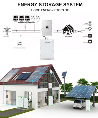 Certificado UL Uso doméstico 5kw 10kw 20kw Armazenamento solar fotovoltaico Bateria de lítio LiFePO4